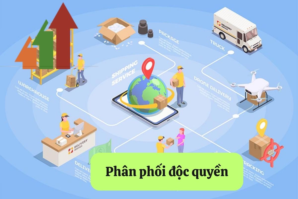 11. phan phoi doc quyen