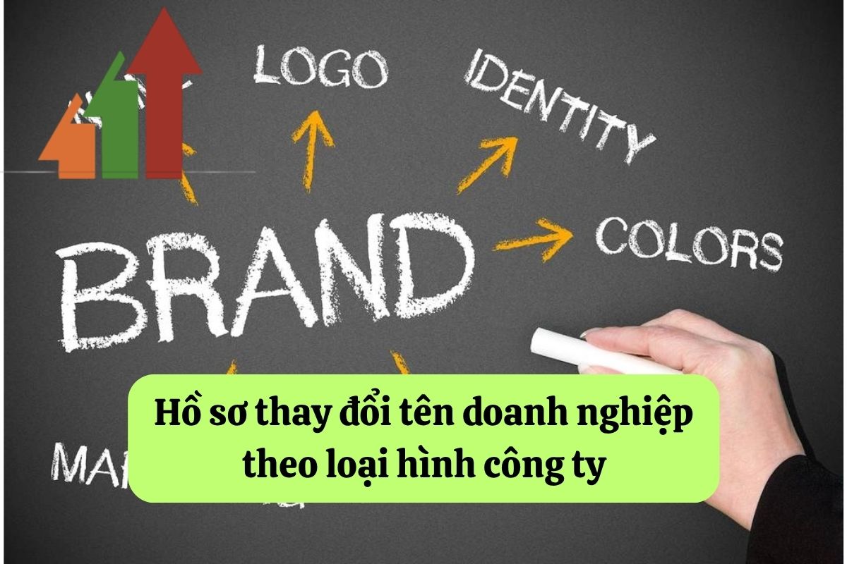 Thay đổi tên doanh nghiệp: Hướng dẫn chi tiết và đúng pháp luật 4 11. thay doi ten doanh nghiep 3