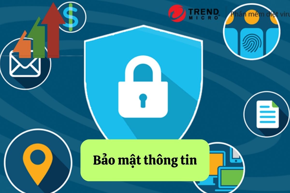 12. bao mat thong tin
