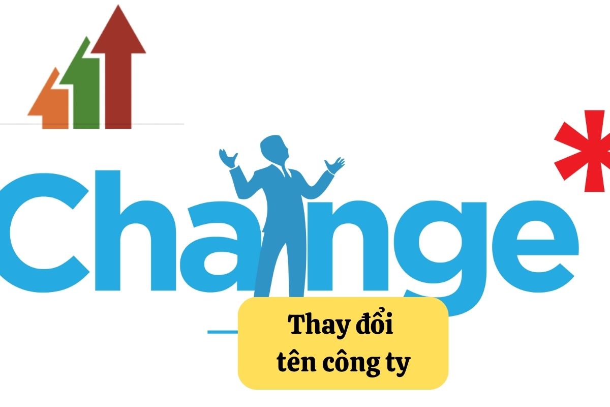 15. thay doi ten cong ty