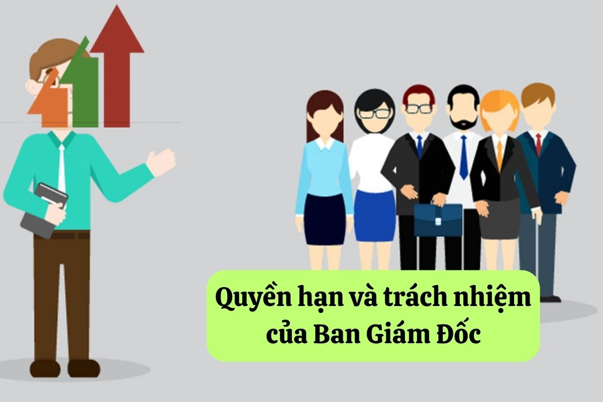 16. quy che lam viec cua ban giam doc 3