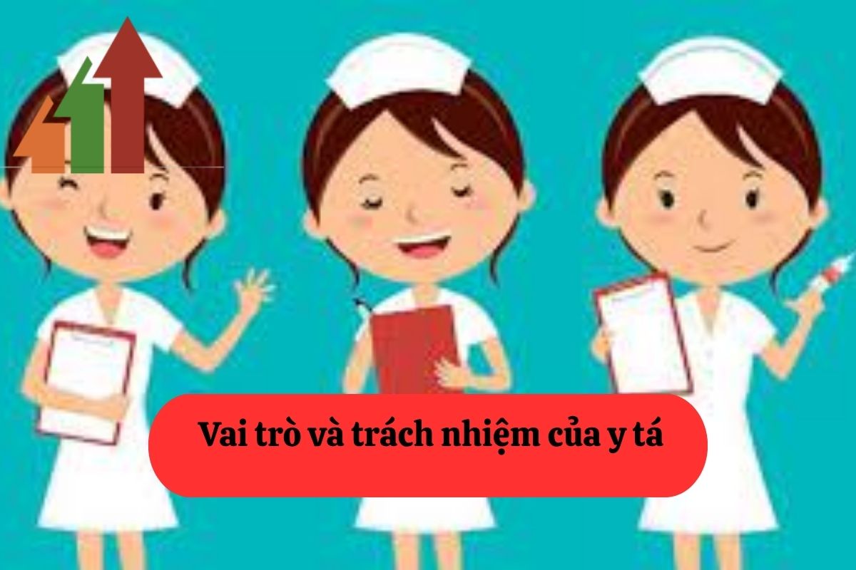 Đào Tạo Y Tá: Nghiệp Vụ, Lịch Đào Tạo và Chương Trình Đào Tạo 2 164.3 1