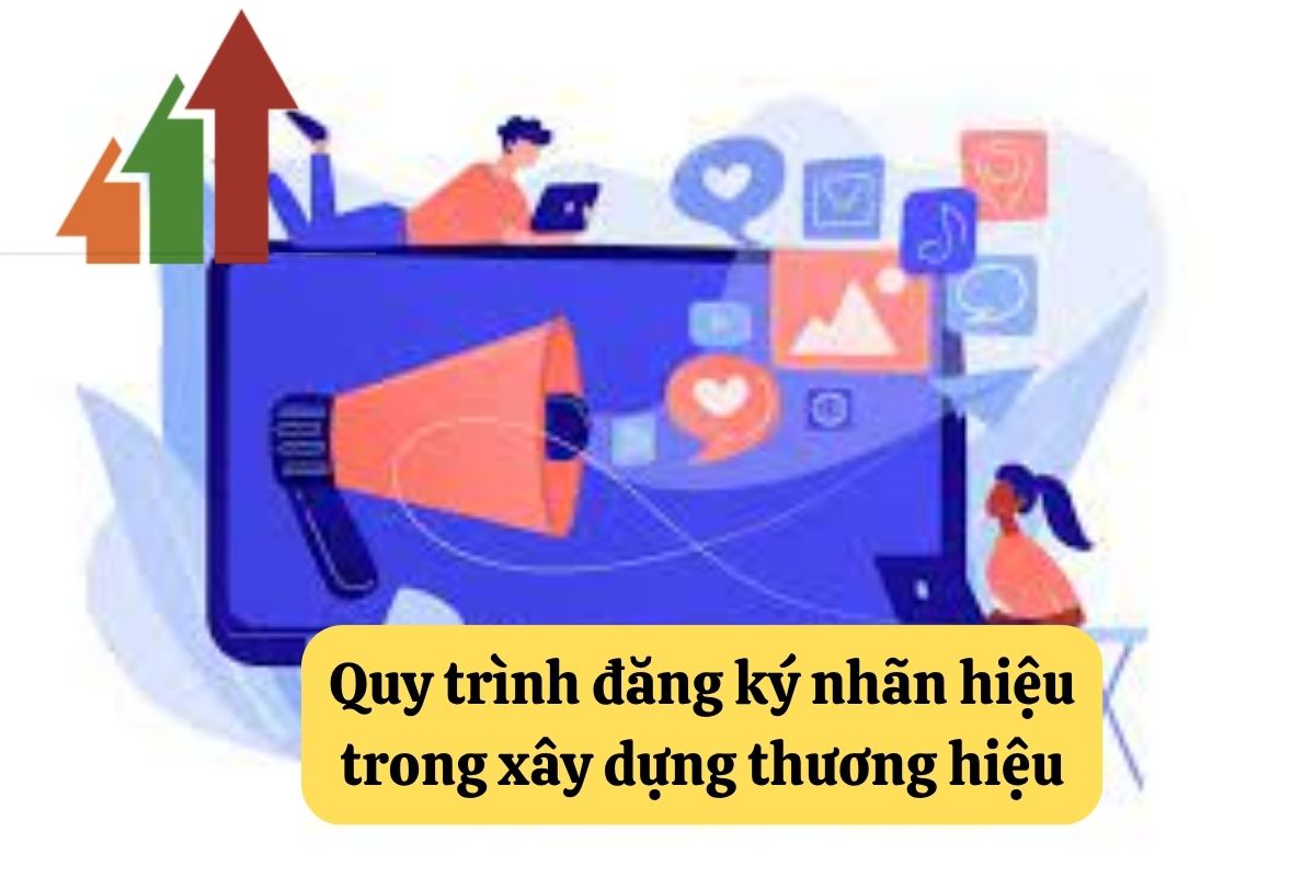Dịch Vụ Xây Dựng Thương Hiệu: Quy Định Pháp Luật và Hướng Dẫn Thực Hiện 4 17. dich vu xay dung thuong hieu 3