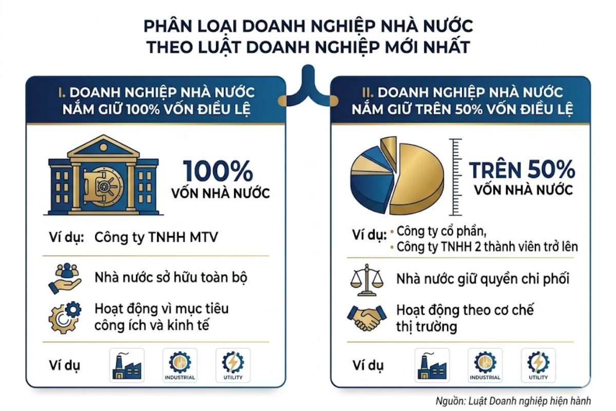 Anh dang bai Luat Thien Ma 34